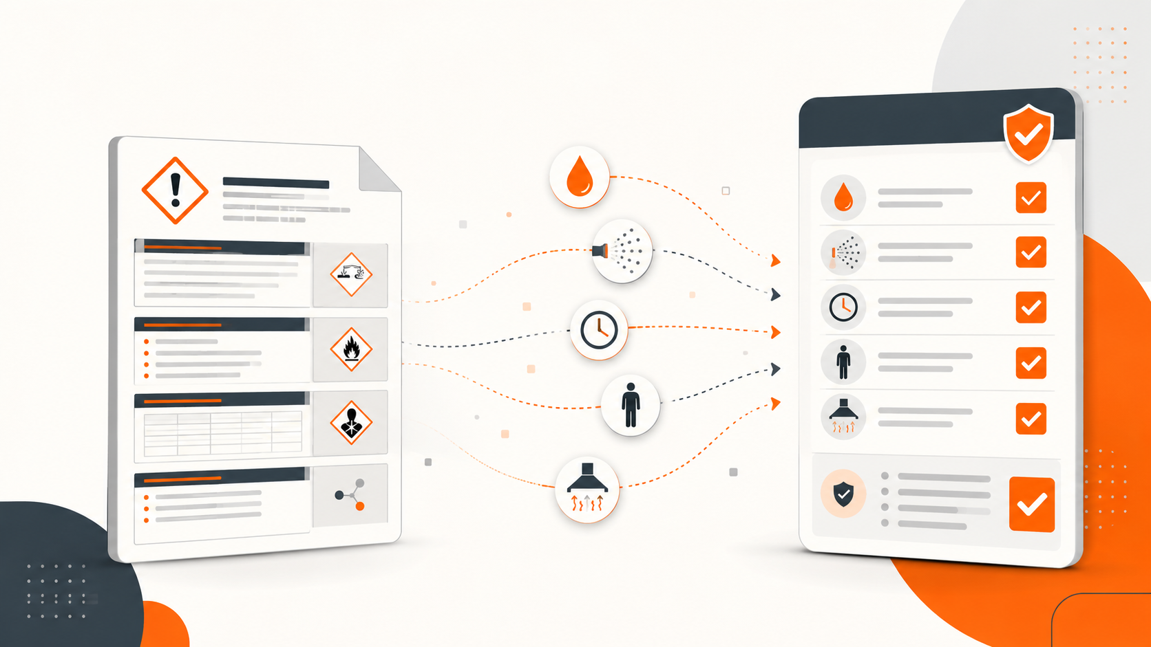 What an SDS Doesn't Tell You for a COSHH Assessment